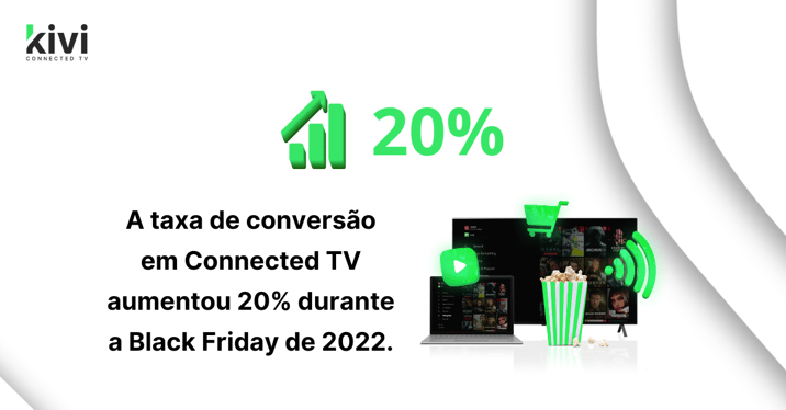 taxa-conversao-ctv-blackfriday