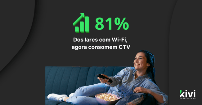 wifi-consumo-ctv